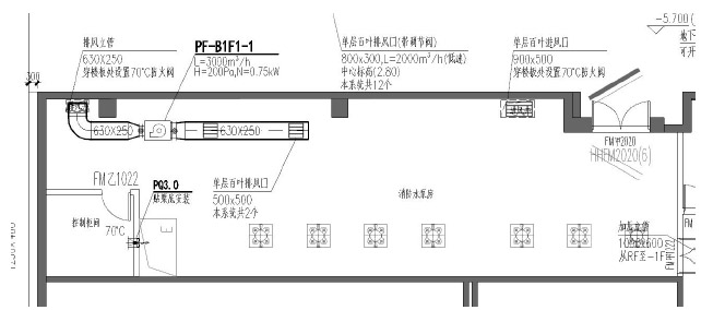 工業建筑中新風量設計要求附圖